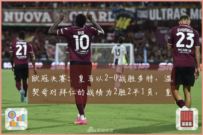 欧冠决赛：皇马以2-0战胜多特，温契奇对拜仁的战绩为2胜2平1负，皇马的战绩为3胜1负